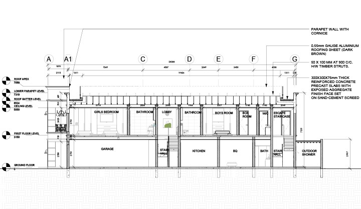 Section B-B